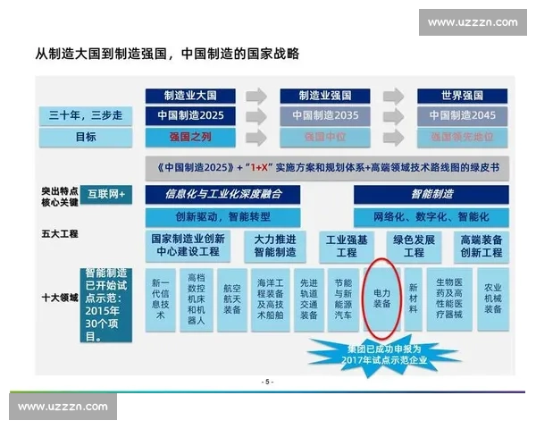 以客户价值为核心驱动企业创新和可持续发展战略探索