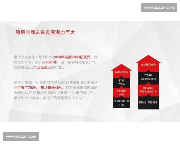 以商业模式创新为核心驱动企业增长与价值重构的新路径探索实践研究